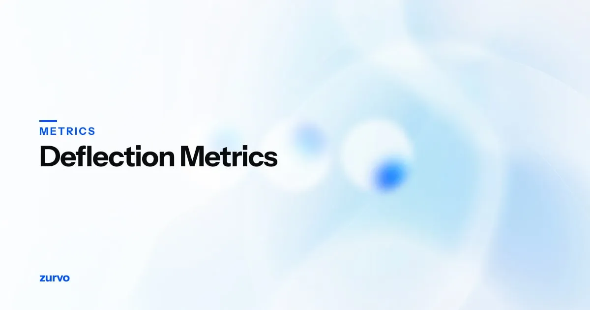 AI Support Deflection Metrics That Actually Mean Something — Zurvo blog