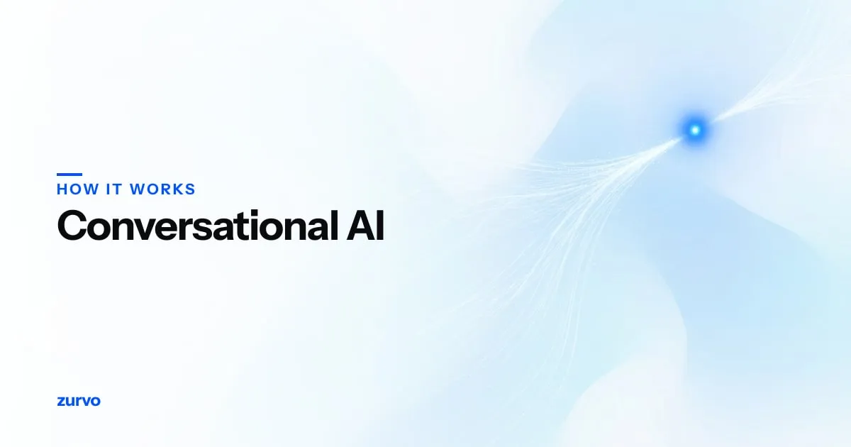 Conversational AI, Explained: What It Is and How It Works — Zurvo blog