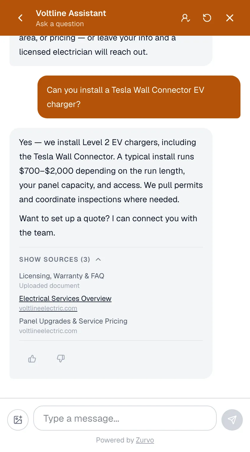 A Zurvo widget answer on Voltline Electric's site drawn from the business's own service content, with the cited source pages shown